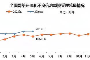 ?气炸！英超裁判公司社媒被冲：阿森纳给了多少钱？我XX！